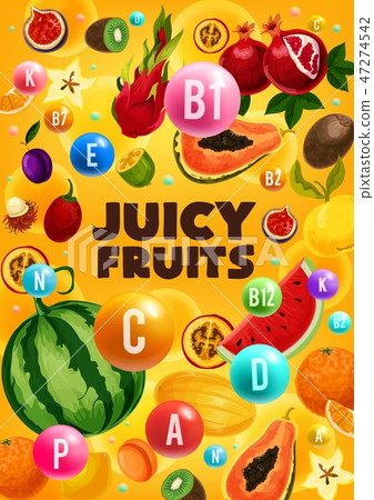 Ripe juicy fruits with vitamin pills Ripe juicy fruits with vitamin pills 47274542