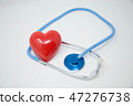 red heart and stethoscope 47276738