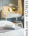 Books on bed with working table in background 47278635