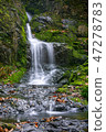 Spring waterfall 2 47278783