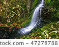 Spring waterfall 7 47278788