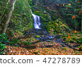 Spring waterfall 8 47278789