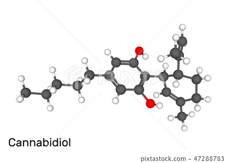 Cannabidiol (CBD) cannabis model molecule. 47288783