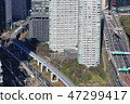 Tokyo scenery seen from the observation deck of a high-rise building 47299417