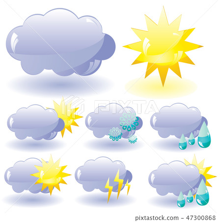Weather icons Weather icons 47300868
