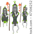 Pantu intangible cultural heritage of Miyakojima 47306252