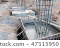 Foundation 47313950