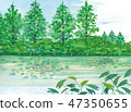 水彩畫：湖邊的形象 47350655