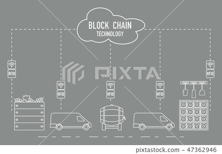 Blockchain RFID technology. Winemaking. 47362946