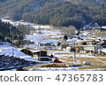 Hezhang Village Lighting Tour 47365783