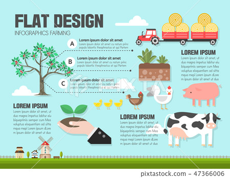 農場信息圖形 47366006