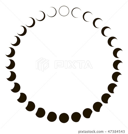 Lunar phase. Moon cycle stock vector. Illustration of astronomy