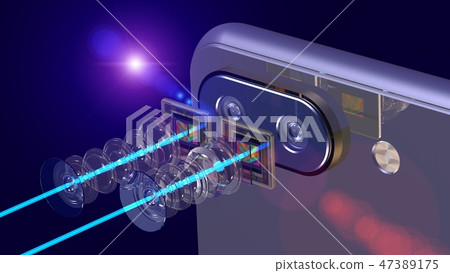 Mobile phone dual camera concept 47389175