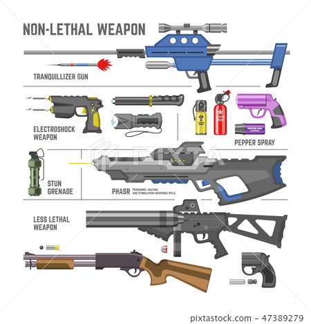 Gun vector military non-lethal weapon or army handgun and electroshok pepper-spray illustration set 47389279