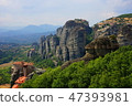 Greece Meteora landscape 47393981