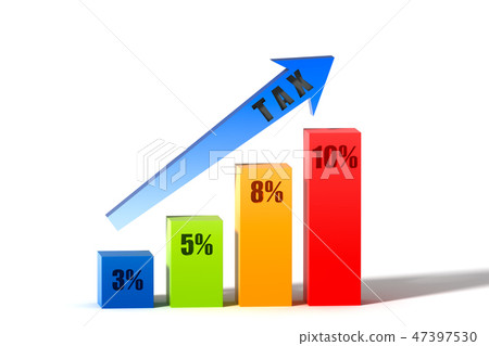 A graph showing the change in the consumption tax rate in Japan 47397530