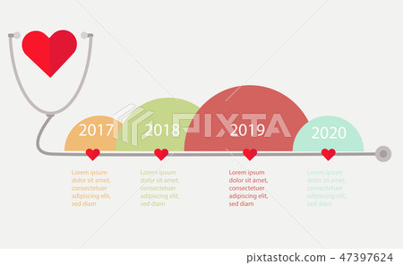 Health care or heart disease charts concept.  47397624