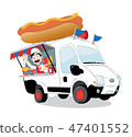 a vector cartoon representing a funny hot dog van 47401552
