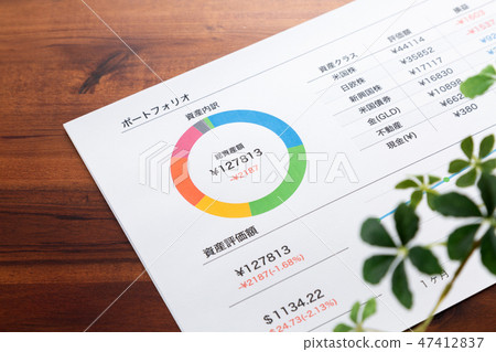 資產管理 47412837