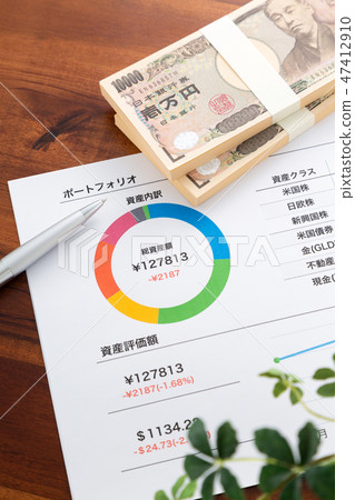 Asset Management 47412910
