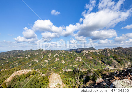 從Nakayama Senju觀看 從Nakayama Senju觀看 47434390