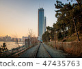 Busan Haeundae Mipo Railroad Sunset 47435763