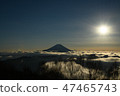 Fuji from the transmission pass 47465743