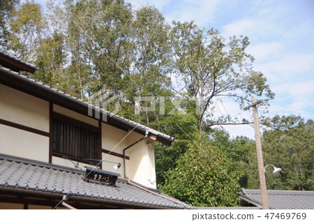 The streets of Showa 47469769