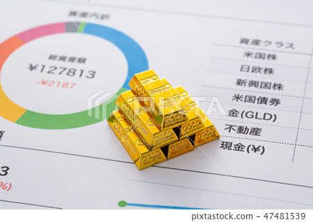 資產管理 47481539