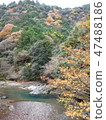 Kyoto 1 round Trail Kitayama 47488186