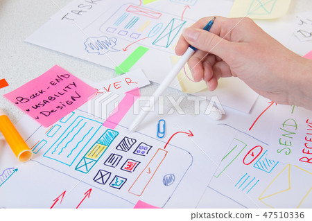 Ux designer create design application Ux designer create design application 47510336