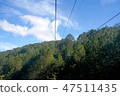 Dalat Cable Car, Route from Robin Hill 47511435