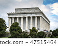 The Lincoln Memorial 47515464