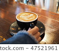coffee  47521961