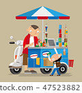 Hong Kong motorbike ice-cream hawker 47523882