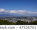 山形 47526701