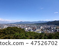 山形 47526702