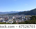 山形 47526703