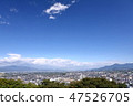 山形 47526705