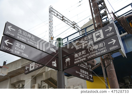 指南顯示 47528733