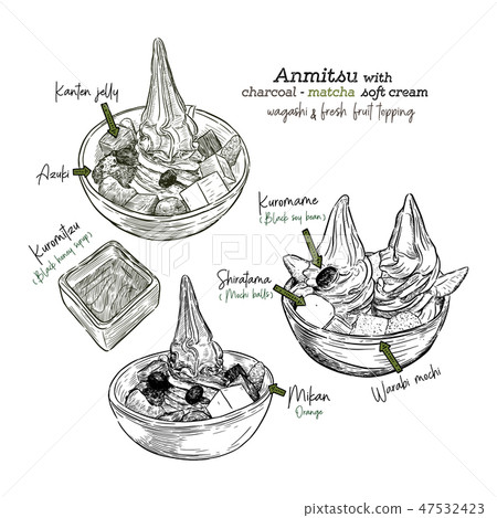 Set of Matcha soft-cream anmitsu, vector. Set of Matcha soft-cream anmitsu, vector. 47532423