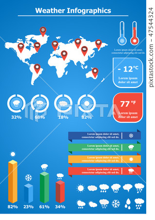 Vector flat style weather forecast infographics 47544324