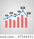 Business growing graph icon 47544331