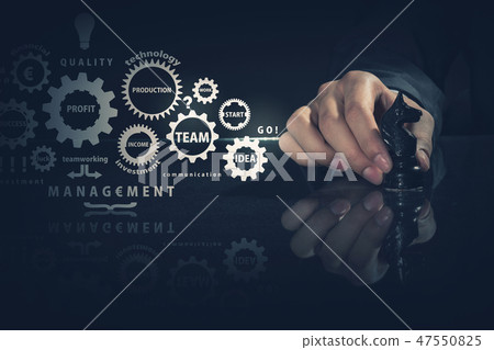 Business leadership strategy Business leadership strategy 47550825
