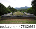 Gwangneung Junghee的後視圖 47582663