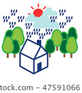 HOME AND NATURE 47591066