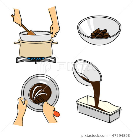 Making sweets 1 - Stock Illustration [47594898] - PIXTA