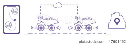 Smart transportations and trucking Smart transportations and trucking 47601462