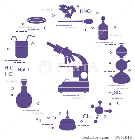 Chemistry scientific, education elements 47601610