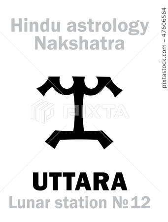 Astrology: Lunar station UTTARA (nakshatra) Astrology: Lunar station UTTARA (nakshatra) 47606564